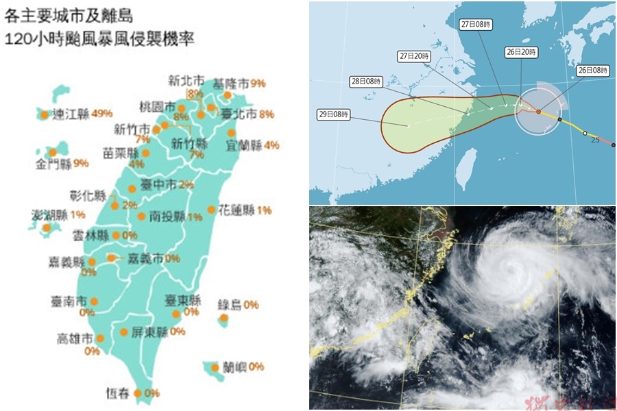 20260826沙德爾強度減弱 暴風侵臺機率降 20260826沙德爾強度減弱 暴風侵臺機率降