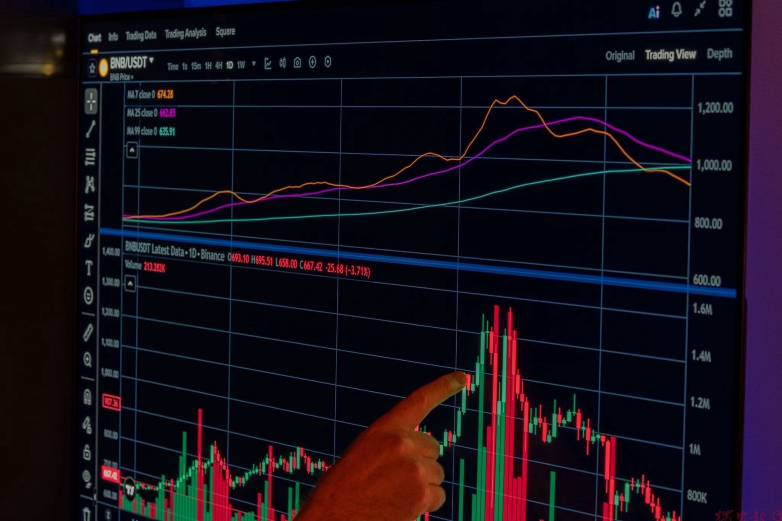 00998A最新配息0.424元、年化衝上9.5%!科技狂熱遇估值震盪 教你看懂波克夏「金融防禦密碼」 00998A最新配息0.424元、年化衝上9.5%!科技狂熱遇估值震盪 教你看懂波克夏「金融防禦密碼」