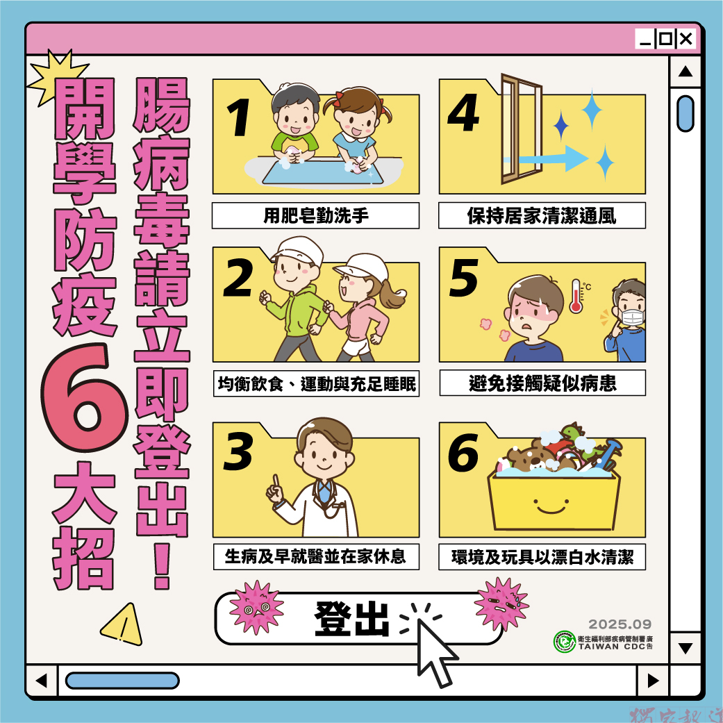 開學腸病毒升溫 桃園推防疫三原則防校園傳播 開學腸病毒升溫 桃園推防疫三原則防校園傳播