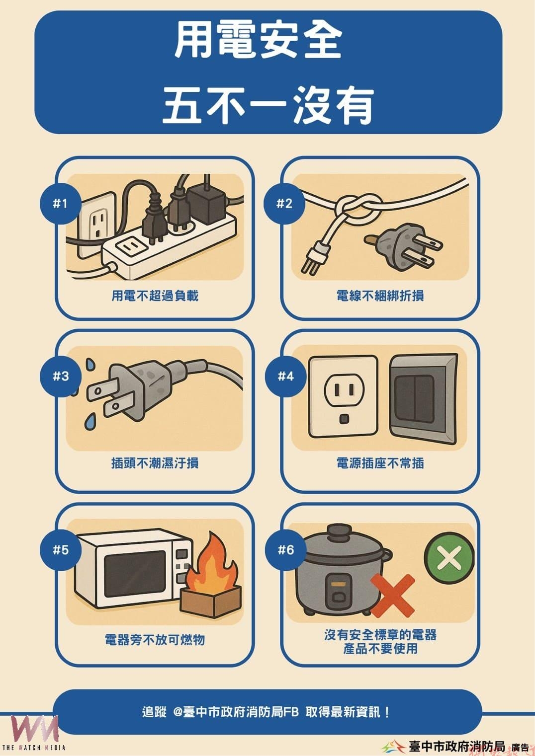 神明保佑 人也要努力!台中市消防局傳授宮廟防火錦囊妙計 神明保佑 人也要努力!台中市消防局傳授宮廟防火錦囊妙計