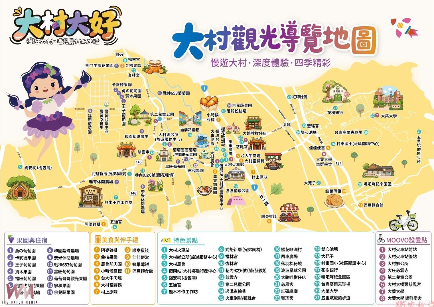 (有影片)/大村觀光再升級!「大村大好」帶你吃、玩、逛農村 (有影片)/大村觀光再升級!「大村大好」帶你吃、玩、逛農村