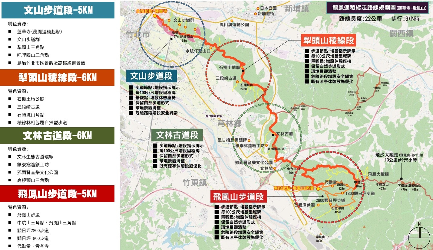 賞月看百萬夜景!杜文中推竹北秘境「文山步道」 擘劃22公里「龍鳳連稜」山水藍圖 賞月看百萬夜景!杜文中推竹北秘境「文山步道」 擘劃22公里「龍鳳連稜」山水藍圖