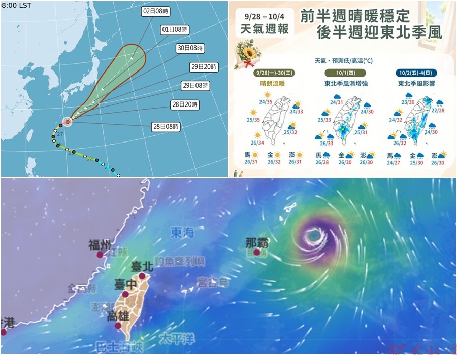 20260928舒力基離臺漸遠 中秋教師節連假天氣穩定維持至0930 20260928舒力基離臺漸遠 中秋教師節連假天氣穩定維持至0930