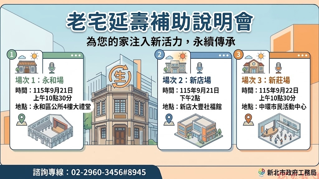提升老舊住宅居住安全 新北市府辦理老宅延壽補助專場說明會 提升老舊住宅居住安全 新北市府辦理老宅延壽補助專場說明會