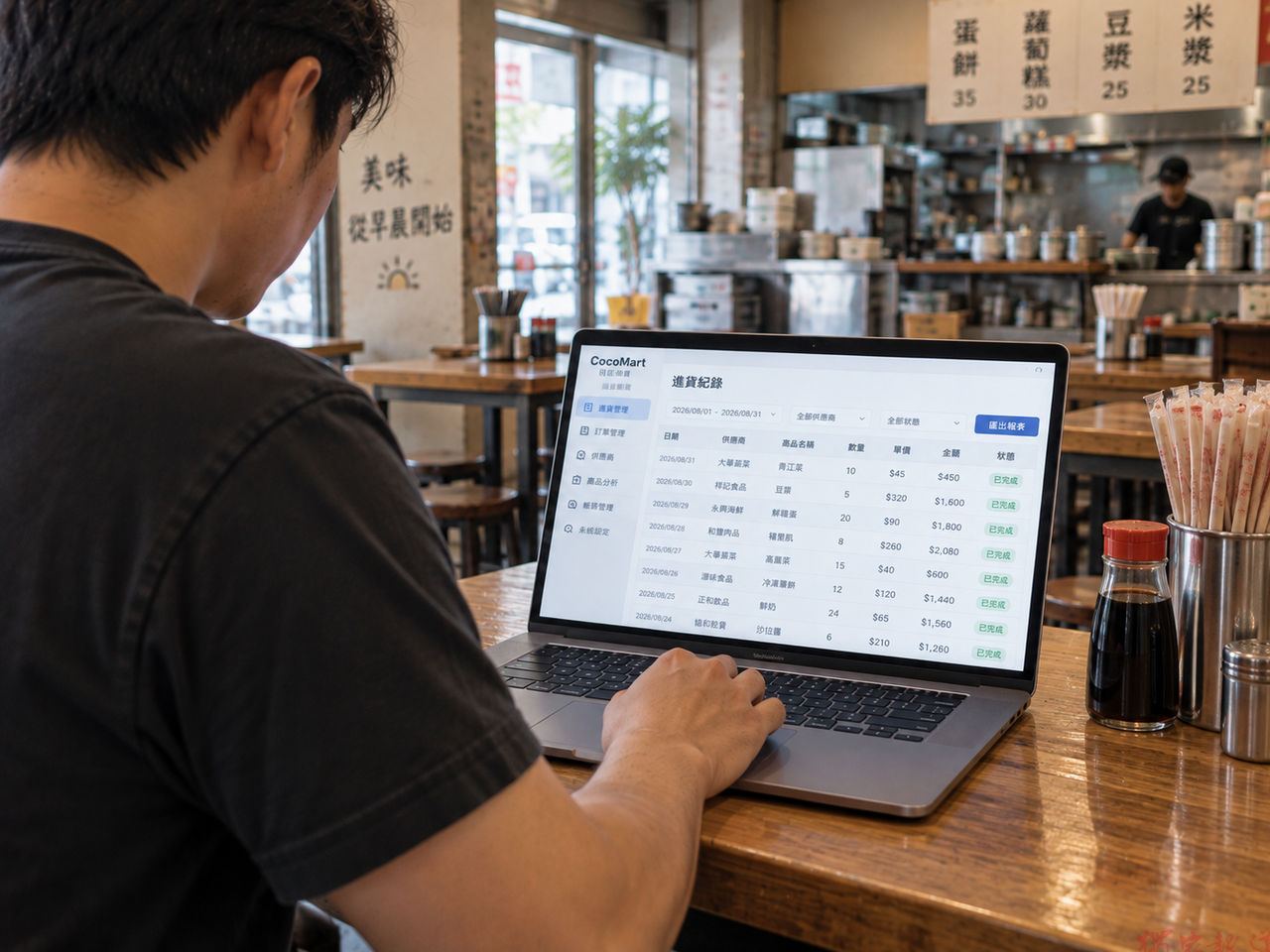 告別電話與 LINE 叫貨 餐廳叫貨系統三大挑選指標 告別電話與 LINE 叫貨 餐廳叫貨系統三大挑選指標