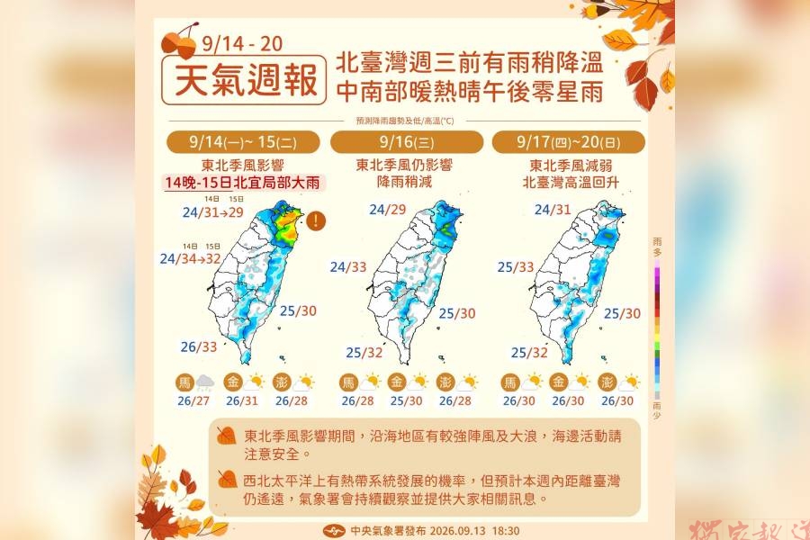 一圖看一周天氣 東北季風前半周報到 北東防局部大雨.低溫24度 一圖看一周天氣 東北季風前半周報到 北東防局部大雨.低溫24度