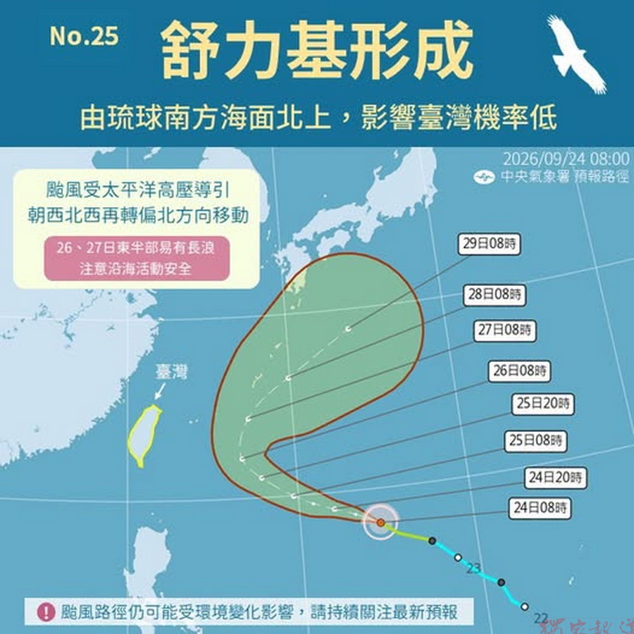 20260924舒力基暴風半徑擴大 對臺尚無直接影響 20260924舒力基暴風半徑擴大 對臺尚無直接影響