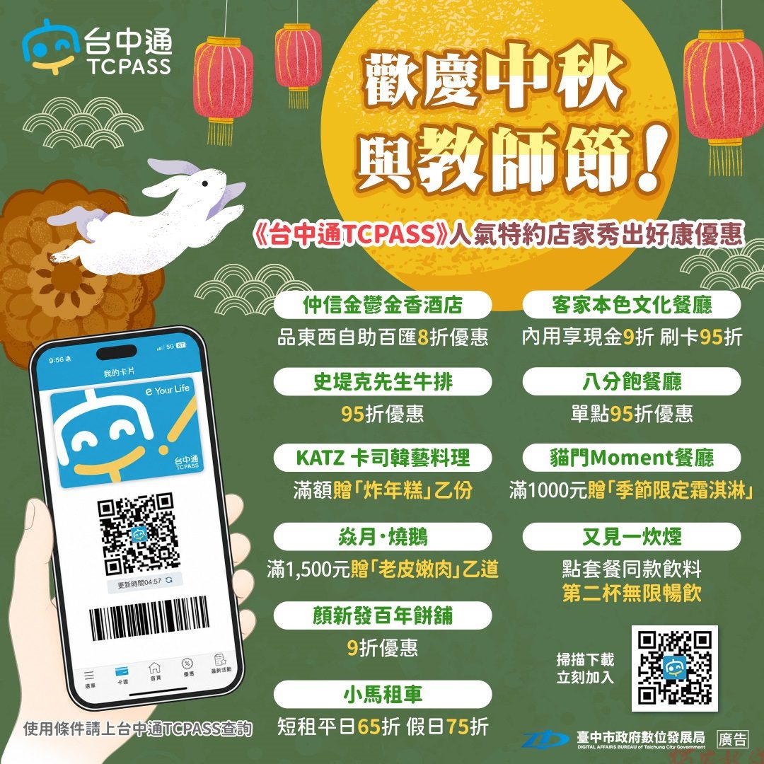 歡慶雙節連假!台中市政府數位發展局打造「中秋暨教師節連假專區」 結合台中通APP提供一站式便利服務 歡慶雙節連假!台中市政府數位發展局打造「中秋暨教師節連假專區」 結合台中通APP提供一站式便利服務