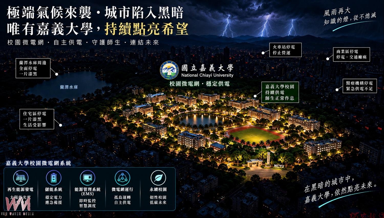 嘉大推綠色大學躍全球108名 斥資1.5億打造韌性微電網 嘉大推綠色大學躍全球108名 斥資1.5億打造韌性微電網