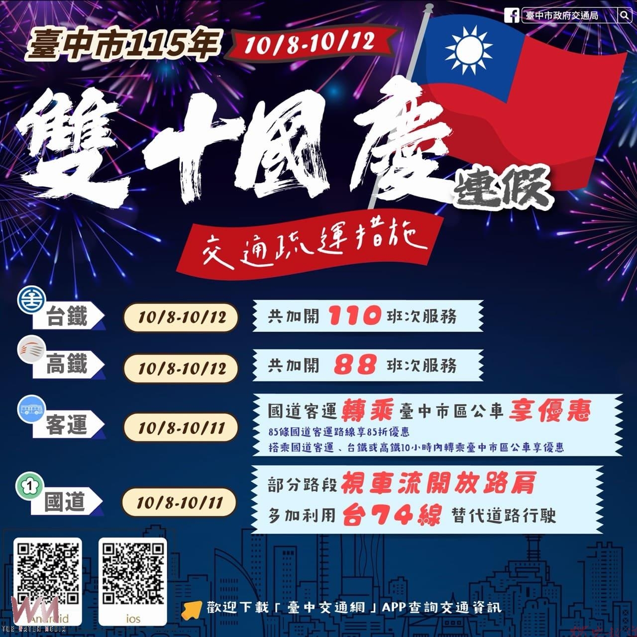 國慶連假 中警出動空拍機俯瞰交通要道與百貨商圈即時路況 國慶連假 中警出動空拍機俯瞰交通要道與百貨商圈即時路況