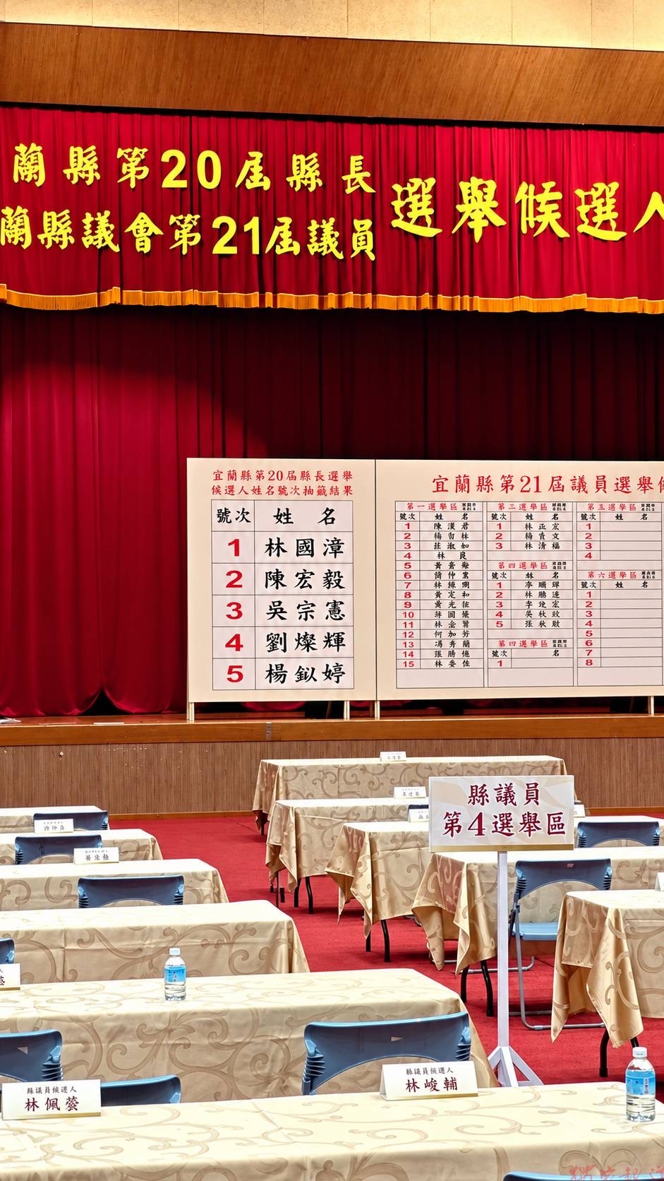 宜蘭縣長選舉號次出爐!林國漳抽中1號、吳宗憲3號 颱風攪局延後4天抽籤 宜蘭縣長選舉號次出爐!林國漳抽中1號、吳宗憲3號 颱風攪局延後4天抽籤