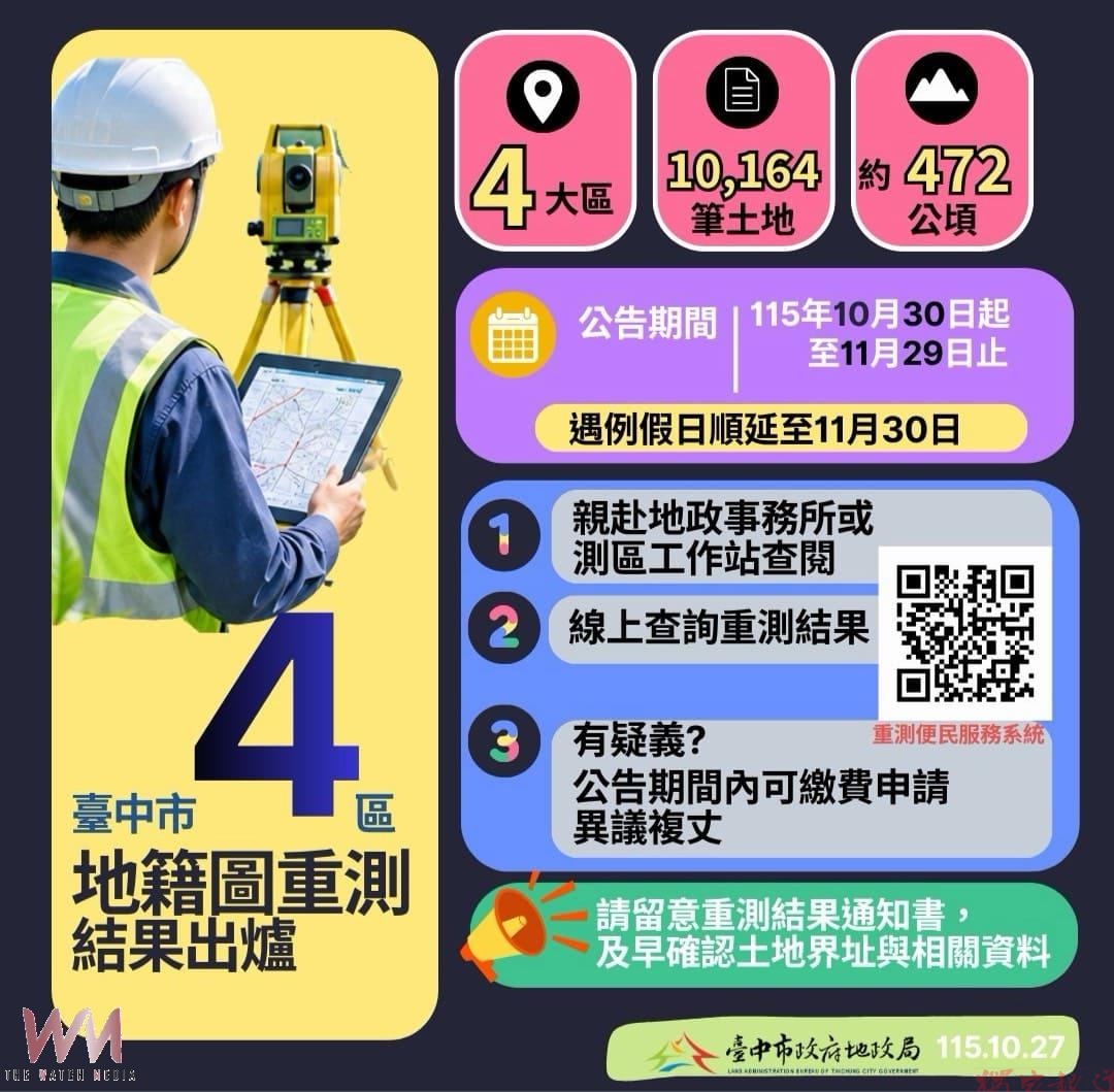台中地籍圖重測成果公告 地政局提醒異議複丈及權狀換發須留意 台中地籍圖重測成果公告 地政局提醒異議複丈及權狀換發須留意