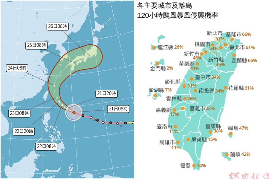 影音/20261021薔琵持續近臺 暴風侵襲這些縣市機率逾6成 影音/20261021薔琵持續近臺 暴風侵襲這些縣市機率逾6成