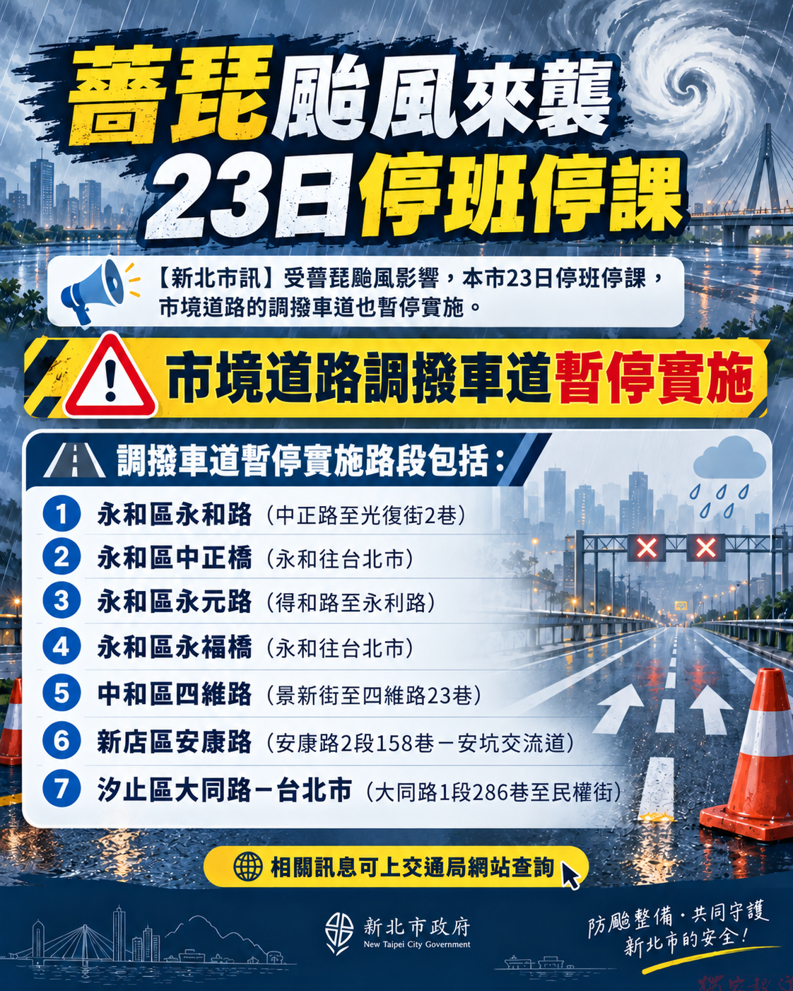 薔琵颱風來襲新北市宣布停班停課 轄內各處調撥車道23日暫停實施 薔琵颱風來襲新北市宣布停班停課 轄內各處調撥車道23日暫停實施