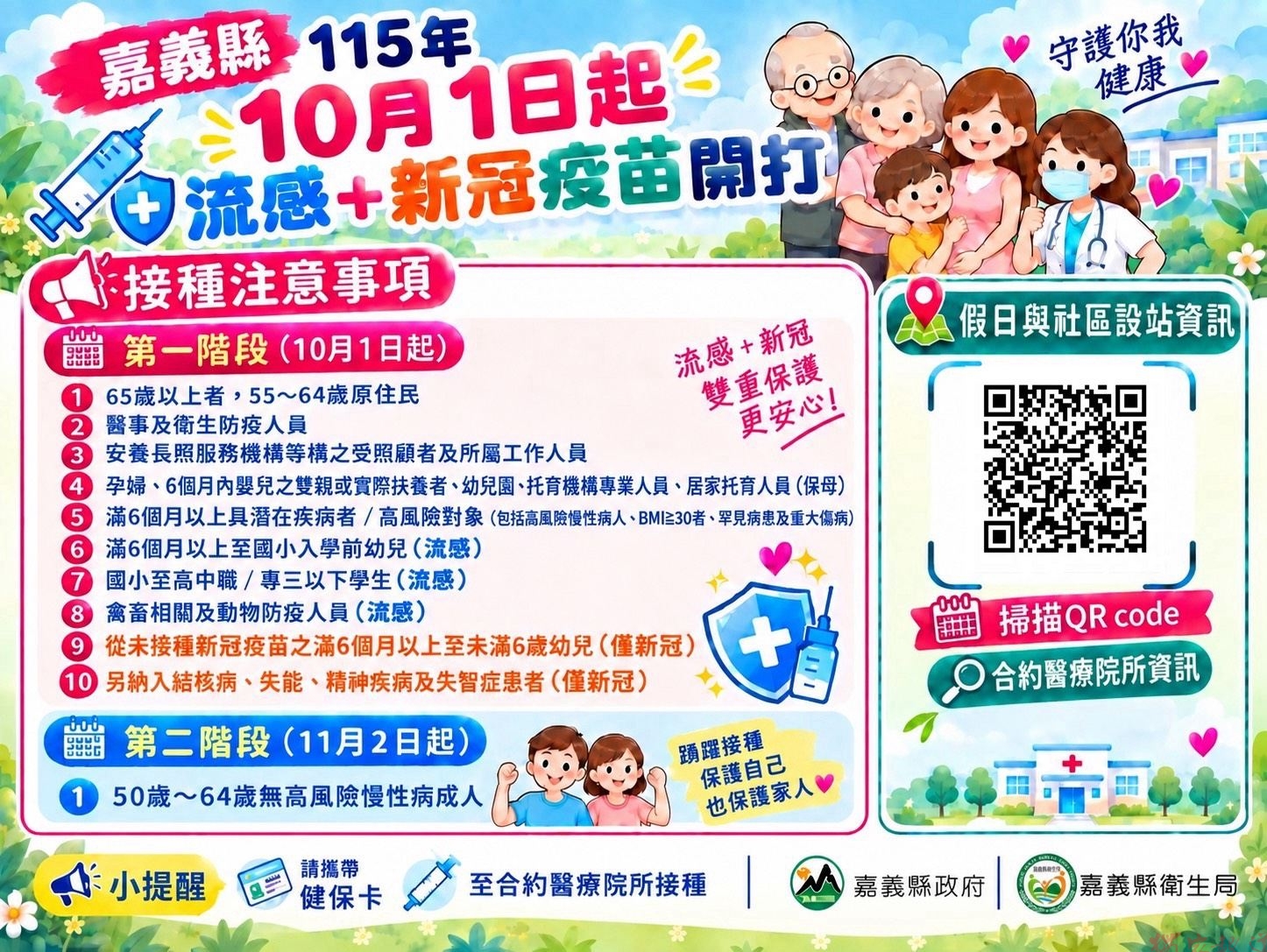 嘉義縣流感、新冠疫苗第二階段11月2日開打 加開35處假日接種站 嘉義縣流感、新冠疫苗第二階段11月2日開打 加開35處假日接種站