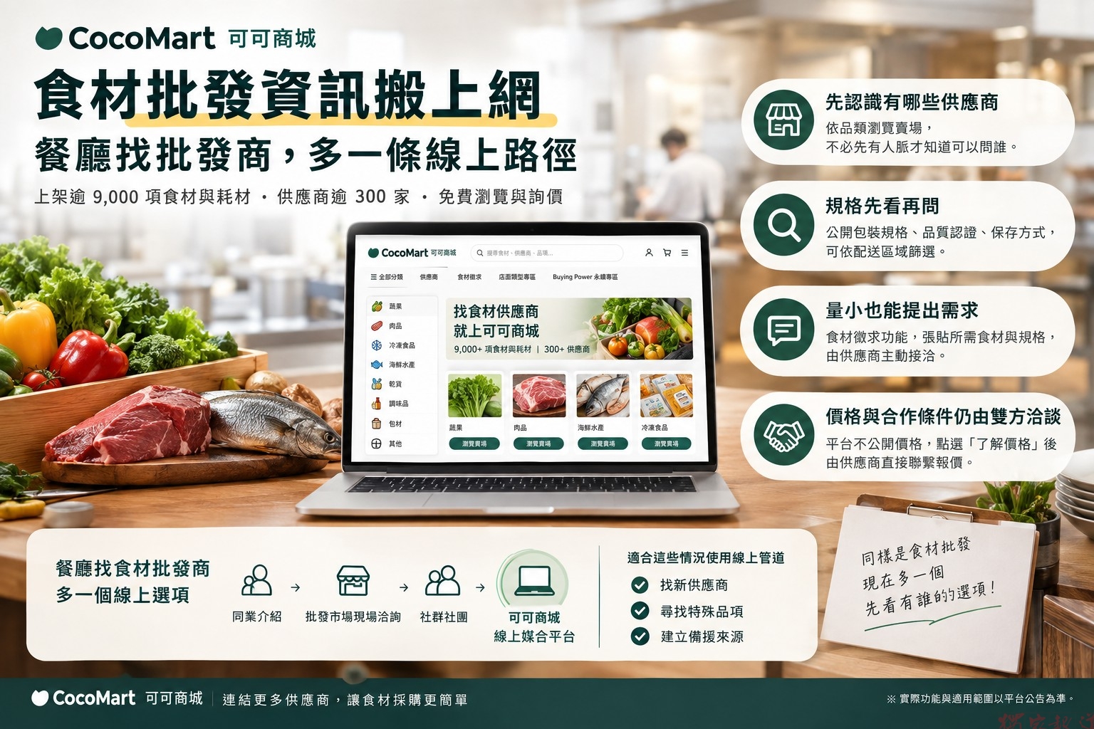 食材批發資訊搬上網 可可商城上架逾 9,000 項食材與耗材 餐廳找批發商於人脈之外多一條線上路徑 食材批發資訊搬上網 可可商城上架逾 9,000 項食材與耗材 餐廳找批發商於人脈之外多一條線上路徑