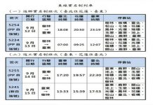 中秋返鄉 花東搶手完售
