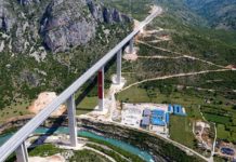 小國向中國貸款蓋公路 蒙特內哥羅驚爆債務陷阱