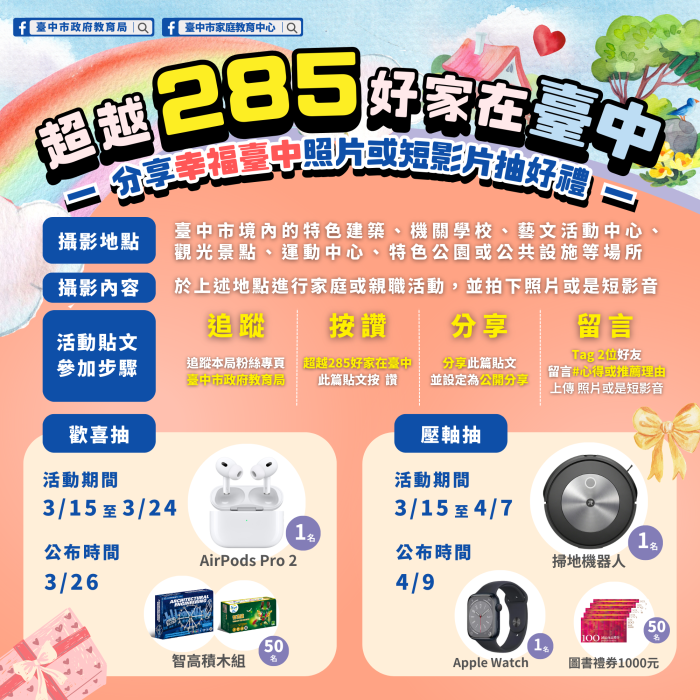 慶中市人口將突破285萬 抽獎送掃地機器人智慧型手錶