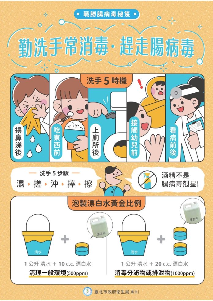 36e2b975-3f69-4c39-837e-e63f0a196c97 圖/台北市政府