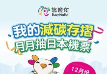 我的減碳存摺-月月抽機票 12月份日本雙人來回機票及「內科減碳加碼抽」得獎者出爐! 圖/台北市政府提供