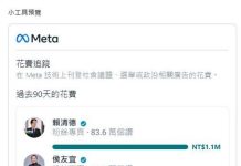 總統參選人「臉書買廣告」排行曝! 第一名是「他」 PTT名人「神龍Z9」吳達偉分享4名總統參選人在臉書買廣告金額,結果出乎意料,賴清德奪第一,柯文哲至今在臉書沒花錢。圖/引自「Z9的看板」臉書