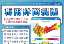 6/2梅雨鋒面報到 中市府三級應變中心防範災情 6/2梅雨鋒面報到 中市府三級應變中心防範災情
