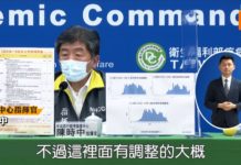 124萬劑疫苗數量充足佈局萬全下週二開放施打