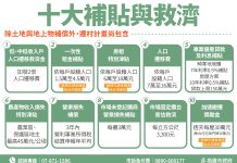 800億大林蒲遷村一坪換一坪 高市府辦63場調查 800億大林蒲遷村一坪換一坪 高市府辦63場調查