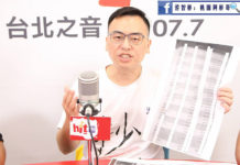 新黨游智彬質疑:陳明通護航鄒景雯 逕取台大國發所博士