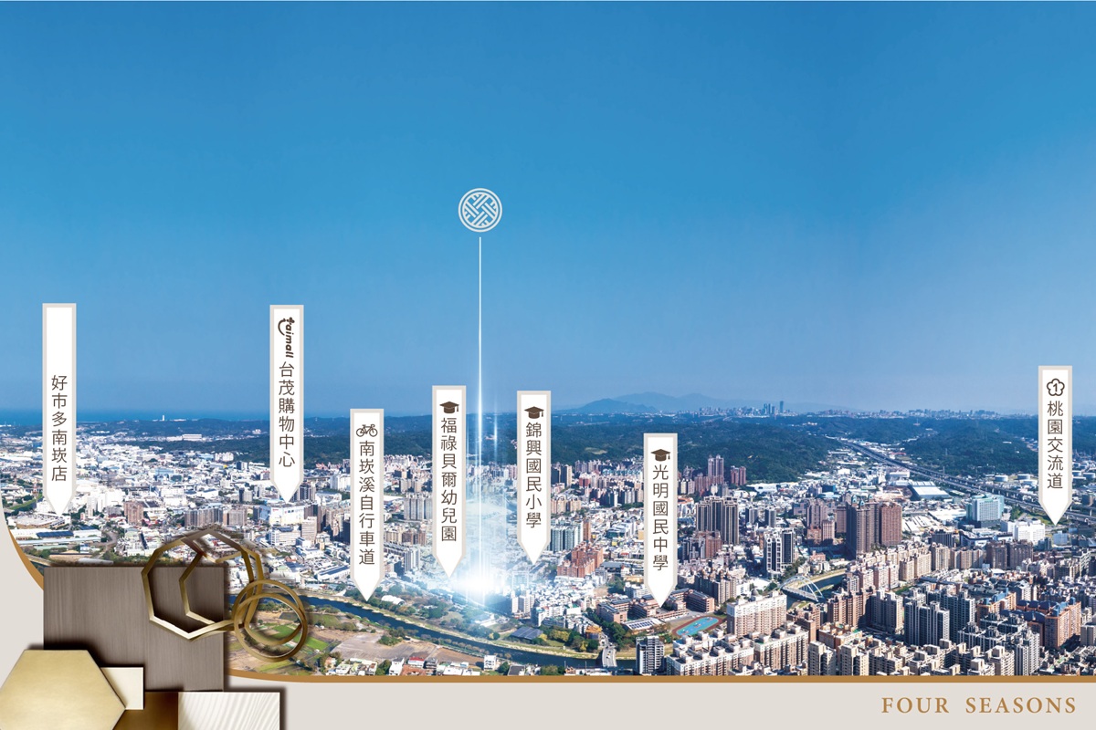 ▲南崁市心自住為王「和耀四季」抗通膨置產市中心最保值(空拍圖輔以電腦美化)。(圖/業者提供)