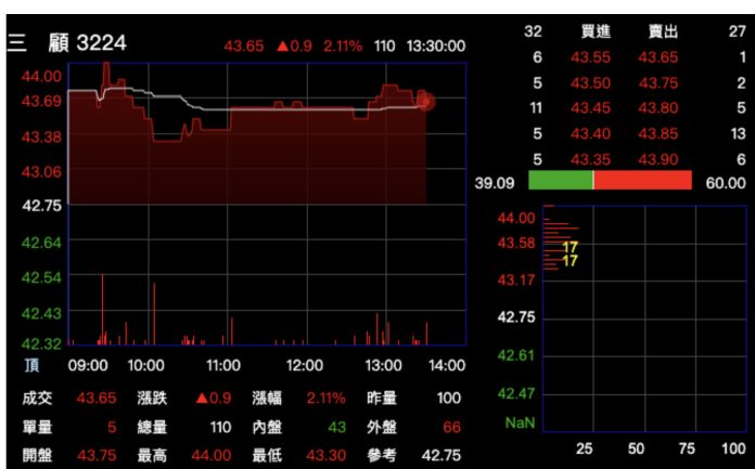 E688AAE59C96-2023-08-24-E4B88BE58D883.55.11