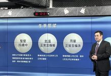 冬季氣溫正常至偏暖、雨量正常至偏多 圖/交通部提供