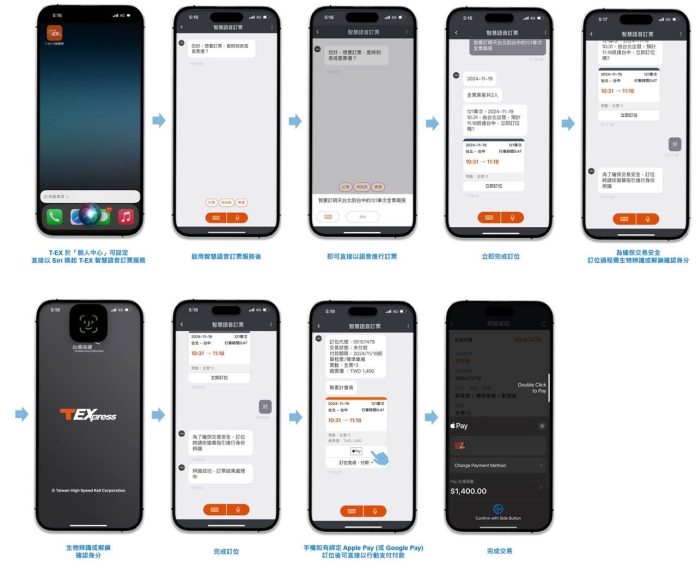 S__33718290 圖/交通部