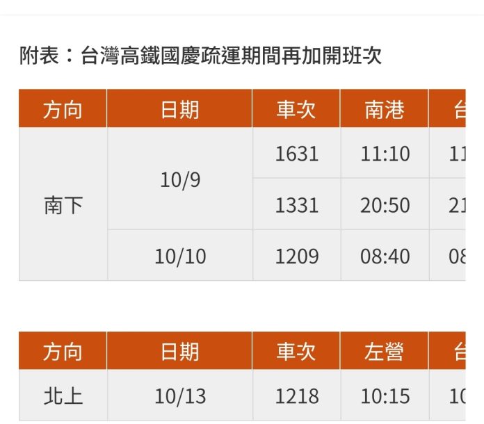 Screenshot_20240926_141733_LINE 圖/交通部