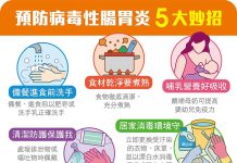 冬季幼兒病毒性腸胃炎盛行 預防病毒上身5大妙招 圖/台北市政府提供