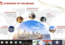 臺灣港務公司參加「濟州國際郵輪論壇」 全方位迎接郵輪啟航