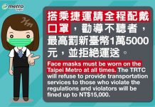 北捷:4/4起未戴口罩拒載 不聽勸導重罰15000元