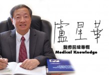 美麗的哀愁—應力性尿失禁