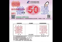 秋冬國民旅遊獎勵計畫 住宿加送夜市抵用券