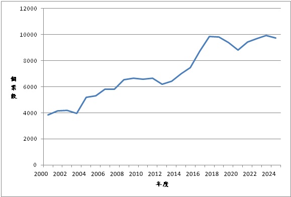 wm20250521160836716245