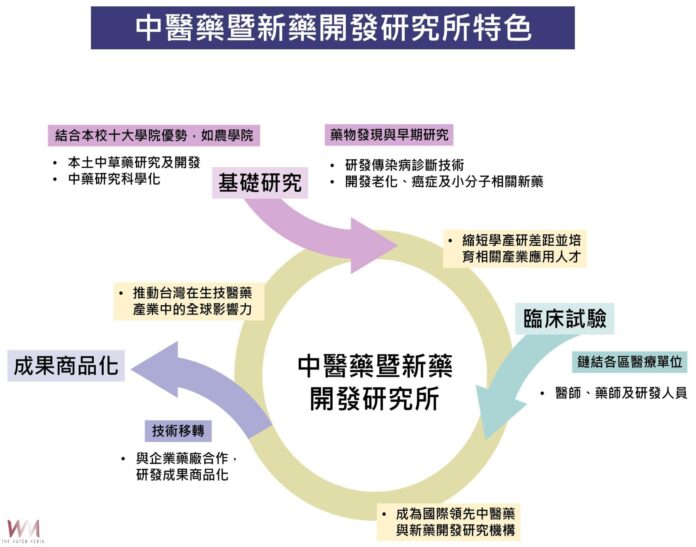 wm20250723191704166208