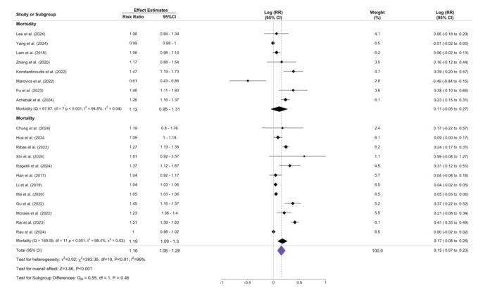 wm20251021125947220821