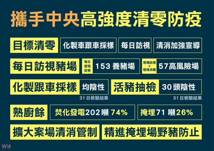 wm20251102173226245789