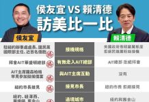 倒底還是國民黨比較會辦外交 倒底還是國民黨比較會辦外交