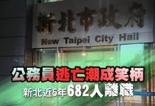 公務員逃亡潮成笑柄 新北近5年682人離職 公務員逃亡潮成笑柄 新北近5年682人離職