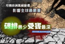 可憐非洲氣候變遷影響全球最嚴重 碳排最少受害最深 可憐非洲氣候變遷影響全球最嚴重 碳排最少受害最深