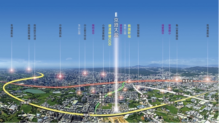 ▲「京澄・大盈」位於桃園捷運綠線G06生活圈。區域空拍參考示意圖。( 圖 / 業者提供 )