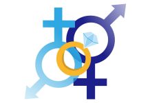 同志婚姻權 漫漫長路