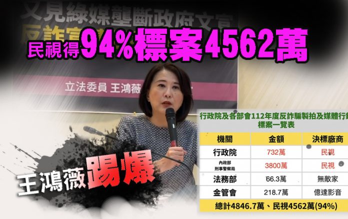 王鴻薇踢爆反詐行銷獨厚綠媒 民視得94%標案4562萬
